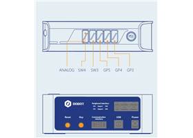 Dobot Extension Ports